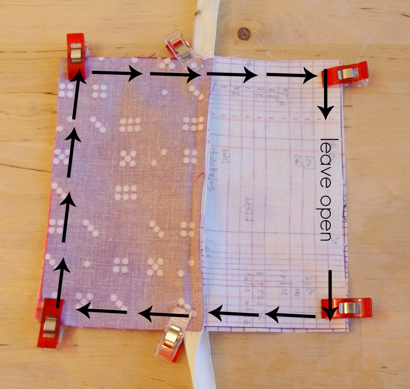 Key Pouch Tutorial Fabric Mutt Bloglovin’